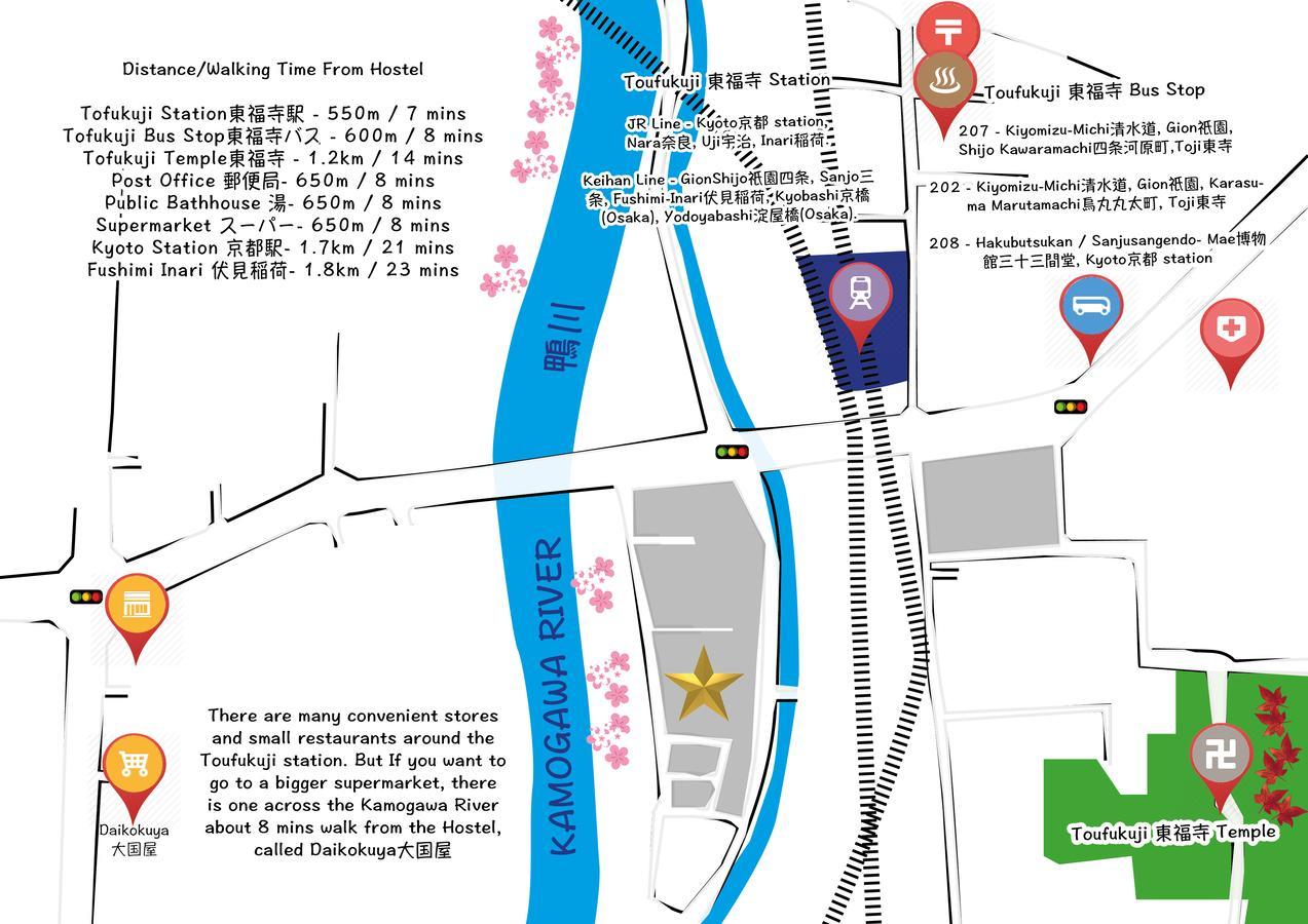 Art Stay In Tofukuji 교토 외부 사진